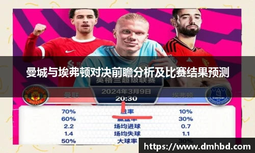 曼城与埃弗顿对决前瞻分析及比赛结果预测